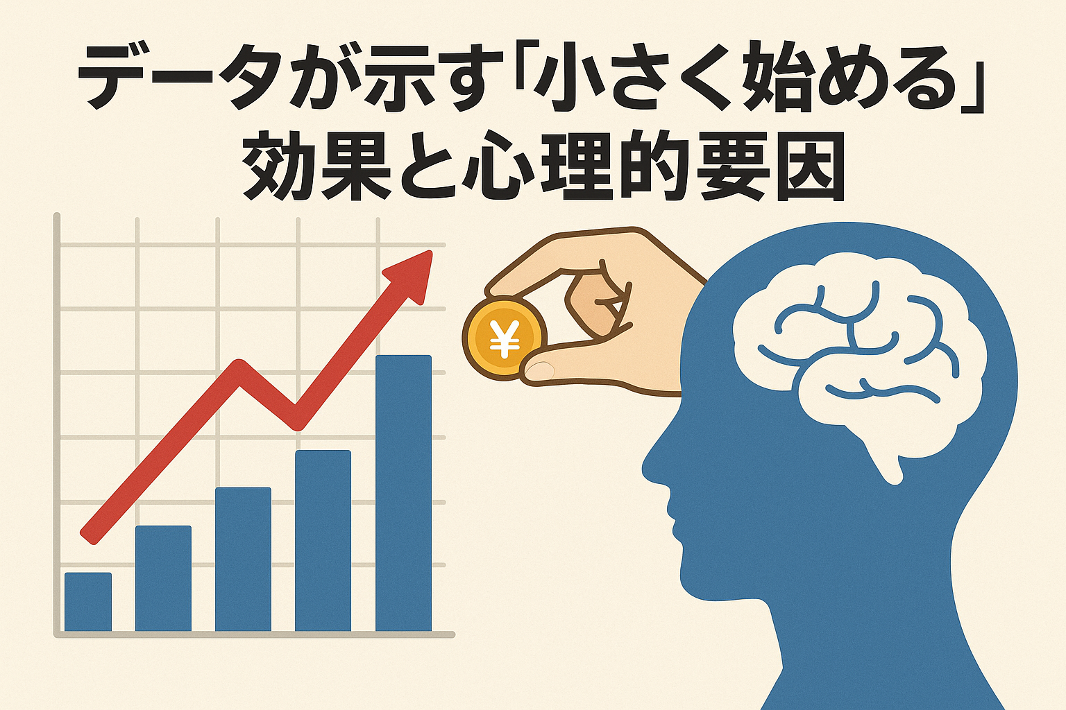 「データが示す『小さく始める』効果と心理的要因」という見出しと、グラフ・脳・硬貨を入れる手のイラスト。